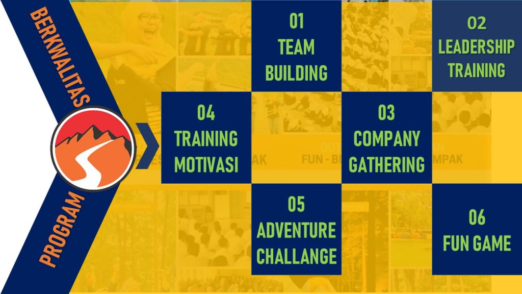 Outbound di Bandungan