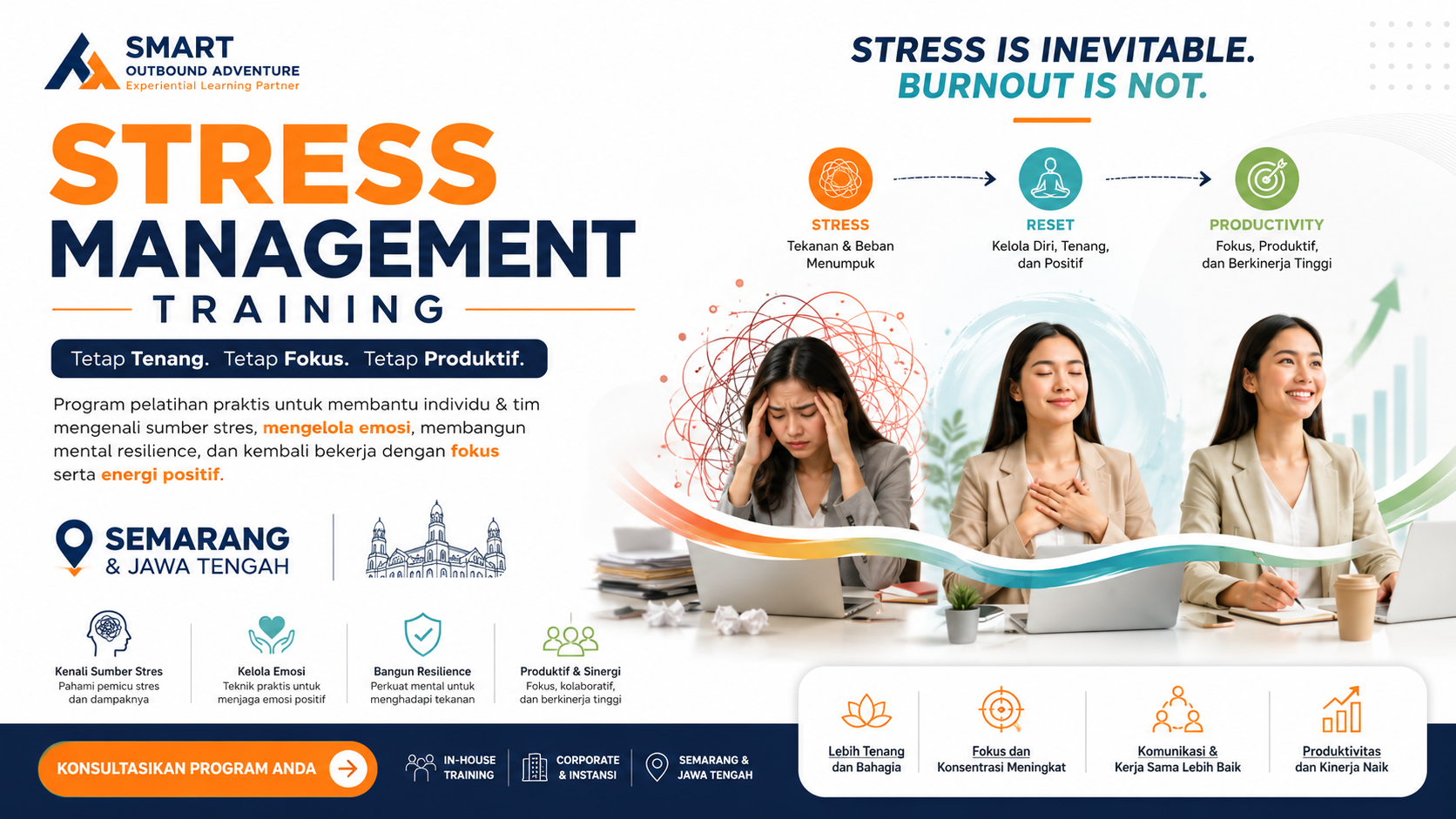 Training Sress mangement semarang