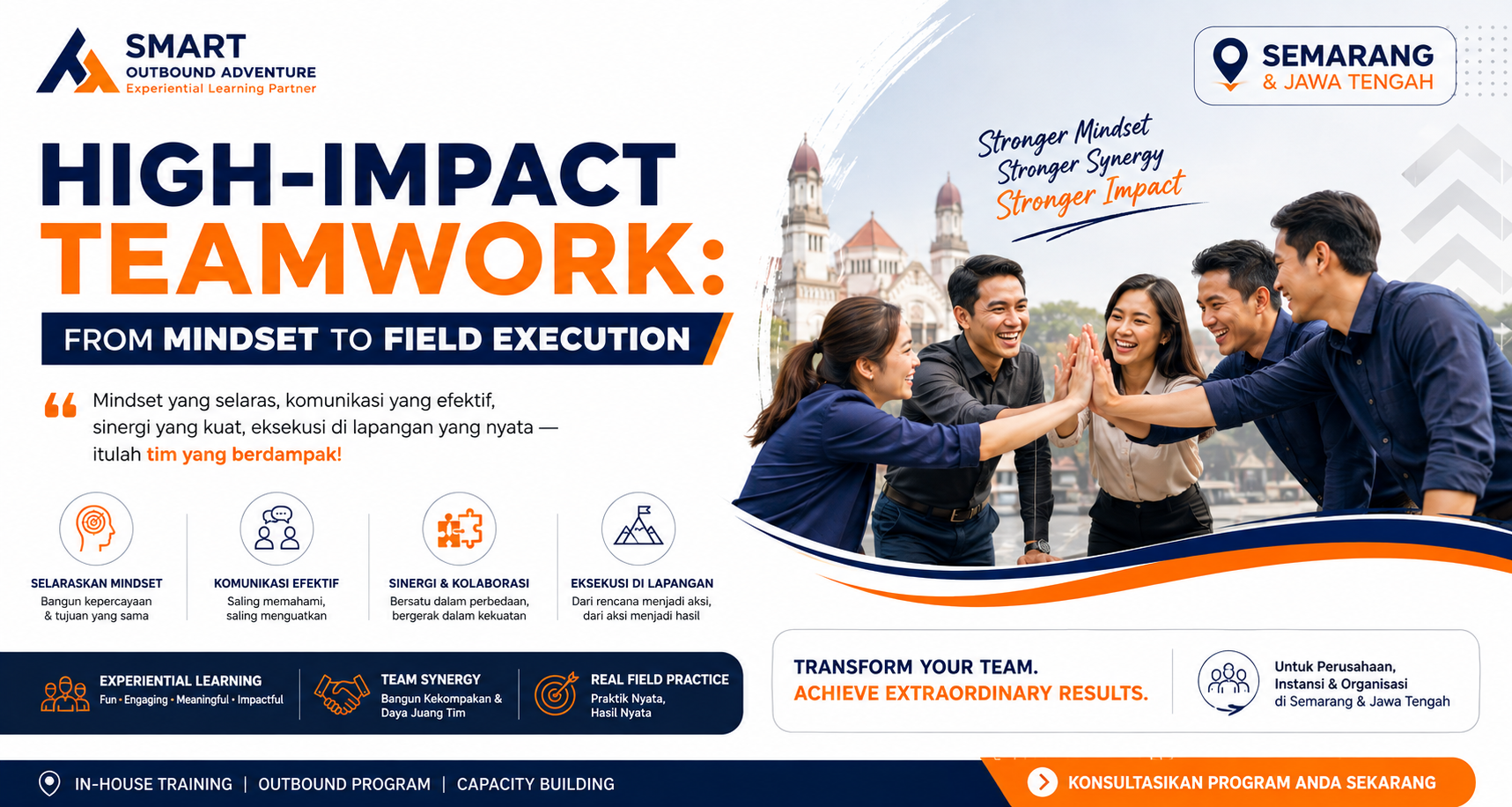 Training Team Work di Semarang